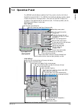 Предварительный просмотр 9 страницы YOKOGAWA WE7231 User Manual