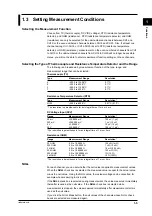 Предварительный просмотр 11 страницы YOKOGAWA WE7231 User Manual