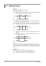 Предварительный просмотр 14 страницы YOKOGAWA WE7231 User Manual