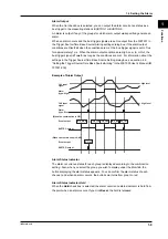 Предварительный просмотр 15 страницы YOKOGAWA WE7231 User Manual