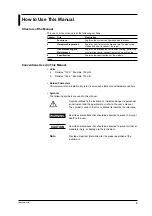 Preview for 4 page of YOKOGAWA WE7235 User Manual