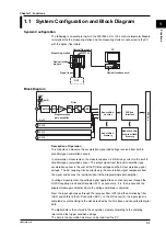 Preview for 7 page of YOKOGAWA WE7235 User Manual