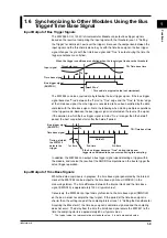 Preview for 15 page of YOKOGAWA WE7235 User Manual