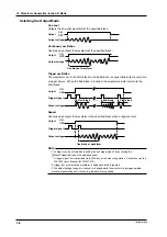 Preview for 12 page of YOKOGAWA WE7281 User Manual