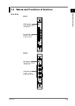 Preview for 21 page of YOKOGAWA WE7281 User Manual