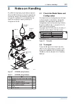 Preview for 8 page of YOKOGAWA WN100 User Manual