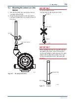 Preview for 20 page of YOKOGAWA WN100 User Manual