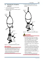 Preview for 21 page of YOKOGAWA WN100 User Manual