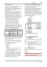 Preview for 23 page of YOKOGAWA WN100 User Manual