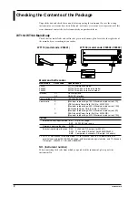 Preview for 3 page of YOKOGAWA WT110 User Manual