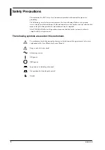 Preview for 5 page of YOKOGAWA WT110 User Manual