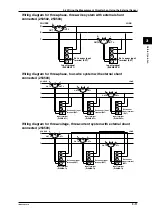 Preview for 33 page of YOKOGAWA WT110 User Manual