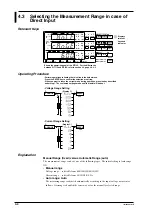 Preview for 42 page of YOKOGAWA WT110 User Manual