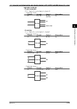 Preview for 51 page of YOKOGAWA WT110 User Manual