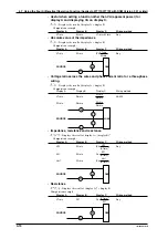 Preview for 52 page of YOKOGAWA WT110 User Manual