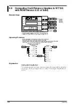 Preview for 54 page of YOKOGAWA WT110 User Manual