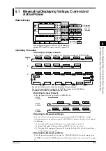 Preview for 56 page of YOKOGAWA WT110 User Manual