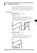 Preview for 62 page of YOKOGAWA WT110 User Manual