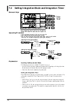 Preview for 65 page of YOKOGAWA WT110 User Manual