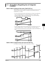 Preview for 68 page of YOKOGAWA WT110 User Manual