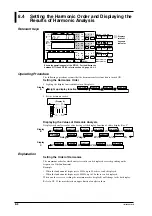 Preview for 75 page of YOKOGAWA WT110 User Manual