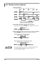 Preview for 84 page of YOKOGAWA WT110 User Manual