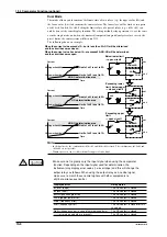 Preview for 90 page of YOKOGAWA WT110 User Manual