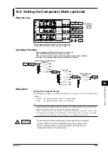 Preview for 91 page of YOKOGAWA WT110 User Manual