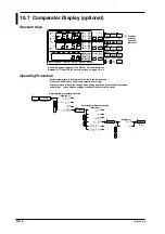 Preview for 96 page of YOKOGAWA WT110 User Manual