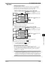 Preview for 97 page of YOKOGAWA WT110 User Manual