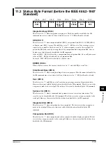 Preview for 105 page of YOKOGAWA WT110 User Manual