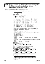 Preview for 106 page of YOKOGAWA WT110 User Manual