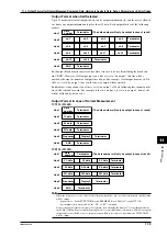 Preview for 107 page of YOKOGAWA WT110 User Manual