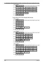 Preview for 108 page of YOKOGAWA WT110 User Manual