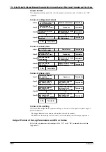 Preview for 110 page of YOKOGAWA WT110 User Manual