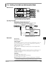 Preview for 111 page of YOKOGAWA WT110 User Manual