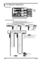 Preview for 112 page of YOKOGAWA WT110 User Manual