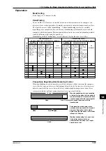 Preview for 119 page of YOKOGAWA WT110 User Manual