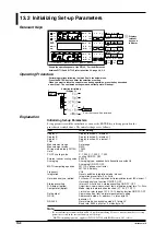 Preview for 123 page of YOKOGAWA WT110 User Manual