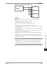 Preview for 128 page of YOKOGAWA WT110 User Manual