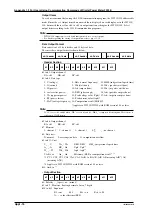 Preview for 157 page of YOKOGAWA WT110 User Manual