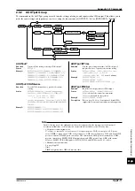 Preview for 168 page of YOKOGAWA WT110 User Manual