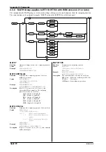 Preview for 177 page of YOKOGAWA WT110 User Manual