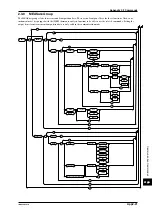 Preview for 178 page of YOKOGAWA WT110 User Manual