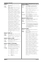 Preview for 179 page of YOKOGAWA WT110 User Manual