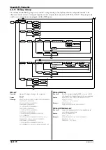 Preview for 185 page of YOKOGAWA WT110 User Manual