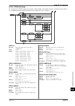 Preview for 188 page of YOKOGAWA WT110 User Manual