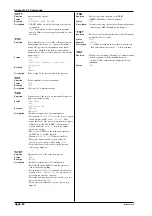 Preview for 191 page of YOKOGAWA WT110 User Manual