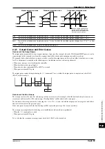 Preview for 196 page of YOKOGAWA WT110 User Manual