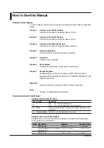 Preview for 3 page of YOKOGAWA wt1600 User Manual